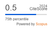 CiteScore2024_Slovo.ru__Baltic_Acc.png