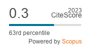 CiteScore2023_Slovo.ru__Baltic_Acc.png