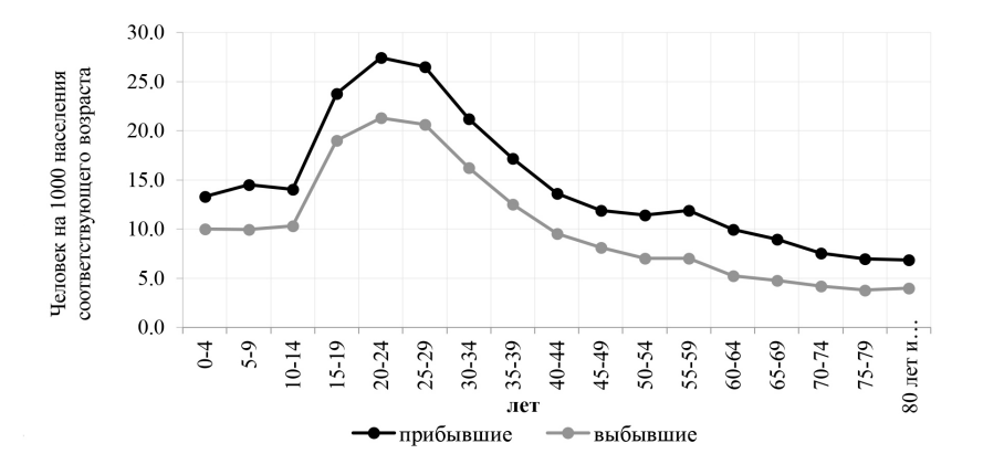 волошенко 2.PNG