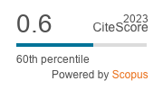 CiteScore2023_Kantian_Journal.png